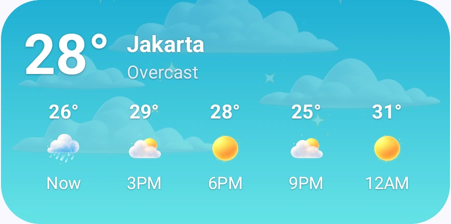 Actual Android wide widget preview from Playful Weather’s widget picker